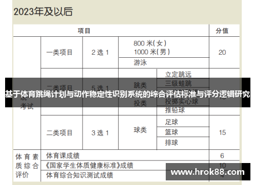 基于体育跳绳计划与动作稳定性识别系统的综合评估标准与评分逻辑研究